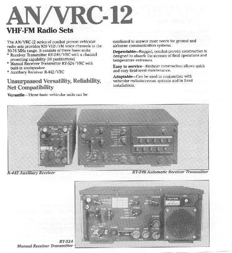 AN/VRC-12 1/2