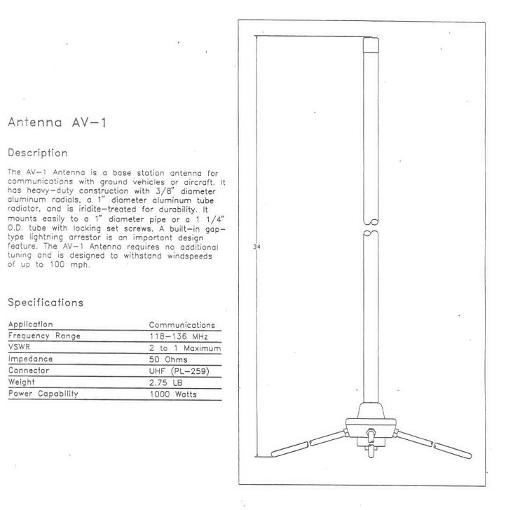 AV-1 Antenna