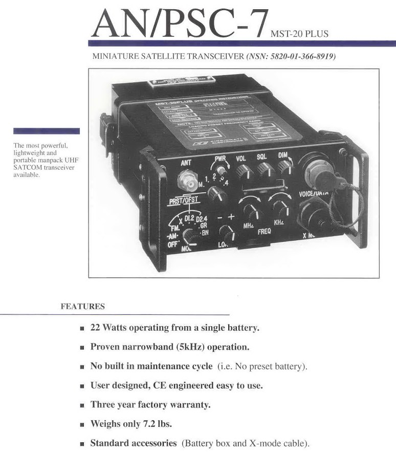 AN/PST-7  1-2